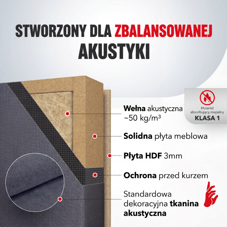 03-AS-Standard-Acoustic-Panel-Built_PL