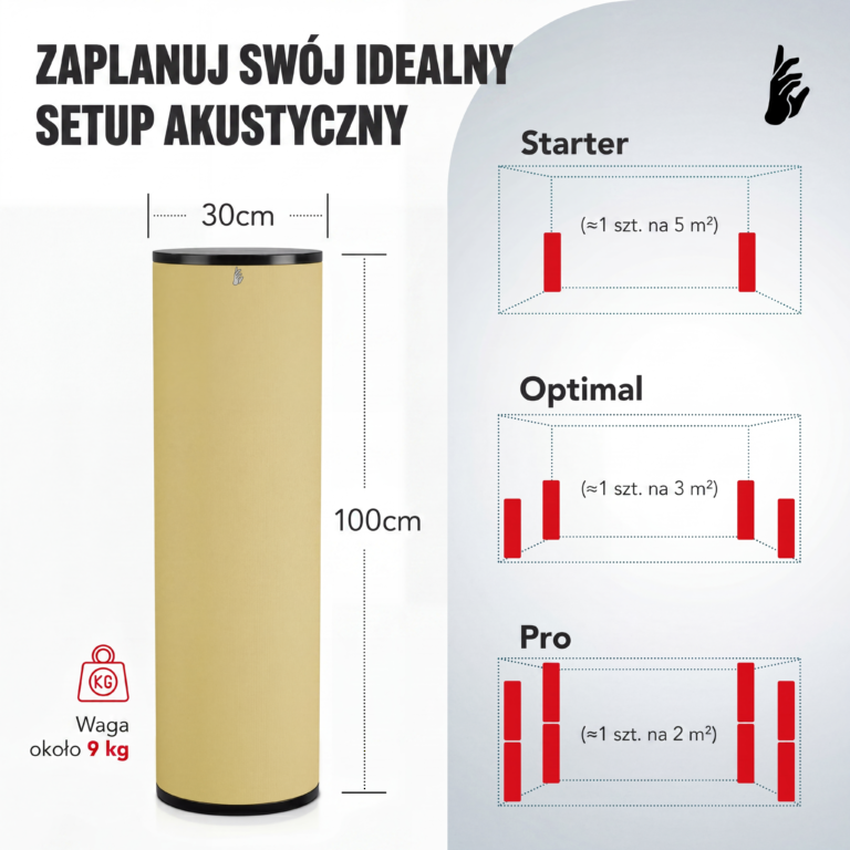 05-AS-Prremium-Bass-Trap-Size_PL