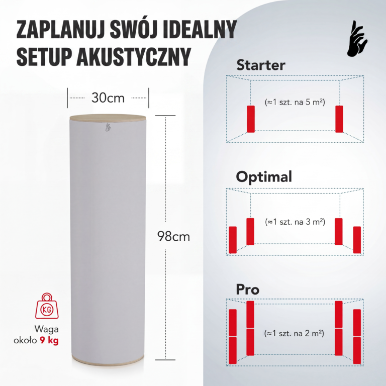 05-AS-Standard-Bass-Trap-Size_PL