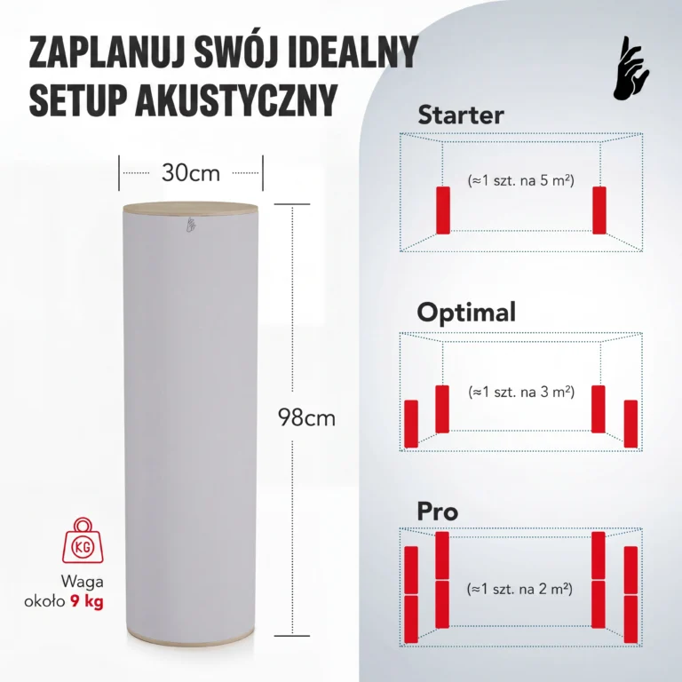 05-AS-Standard-Bass-Trap-Size_PL