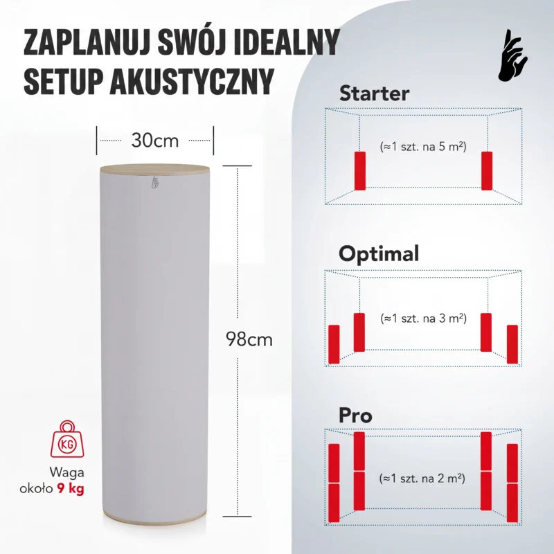 05-AS-Standard-Bass-Trap-Size_PL
