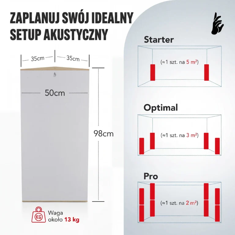 05-AS-Triangle-Standard-Bass-Trap-Size_PL
