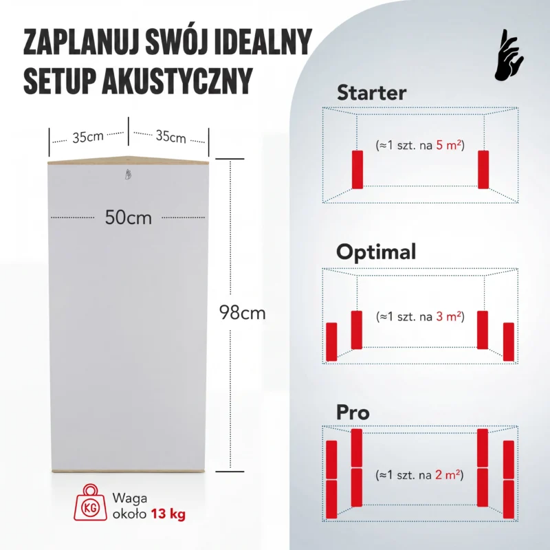 05-AS-Triangle-Standard-Bass-Trap-Size_PL