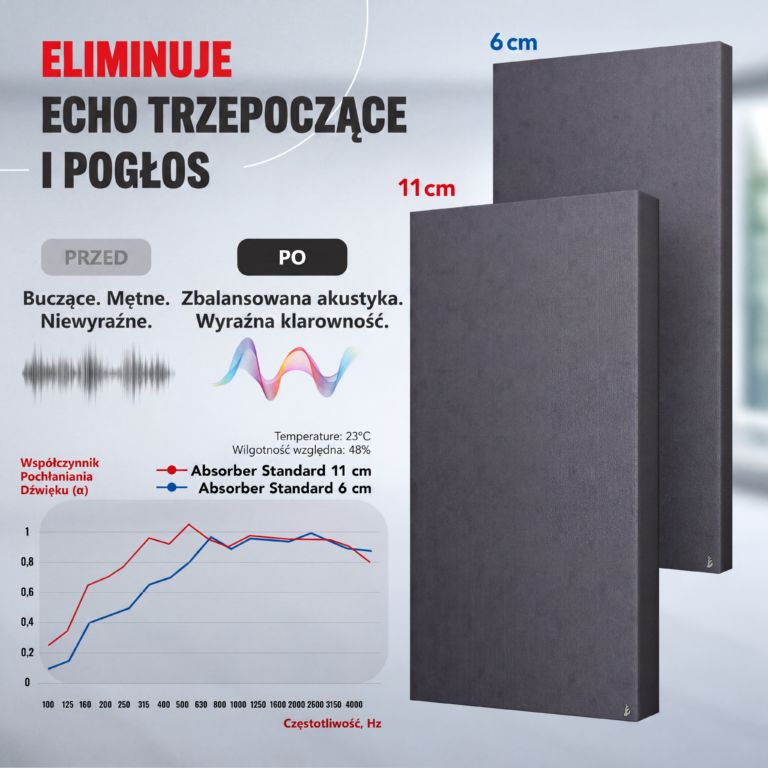 08-AS-Standard-Acoustic-Panel-Before-after_PL