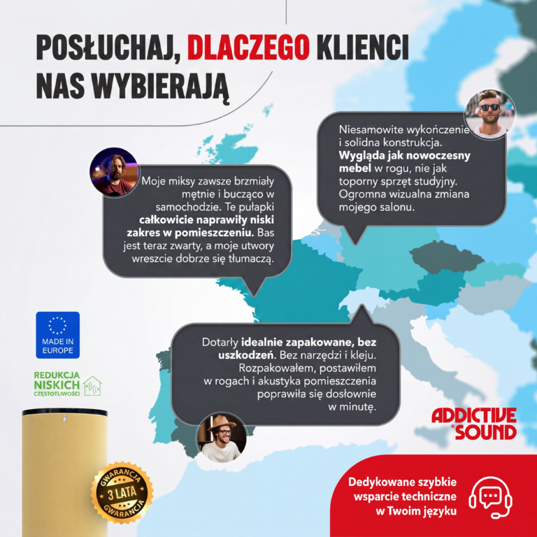 09-AS-Prremium-Bass-Trap-Reviews_PL