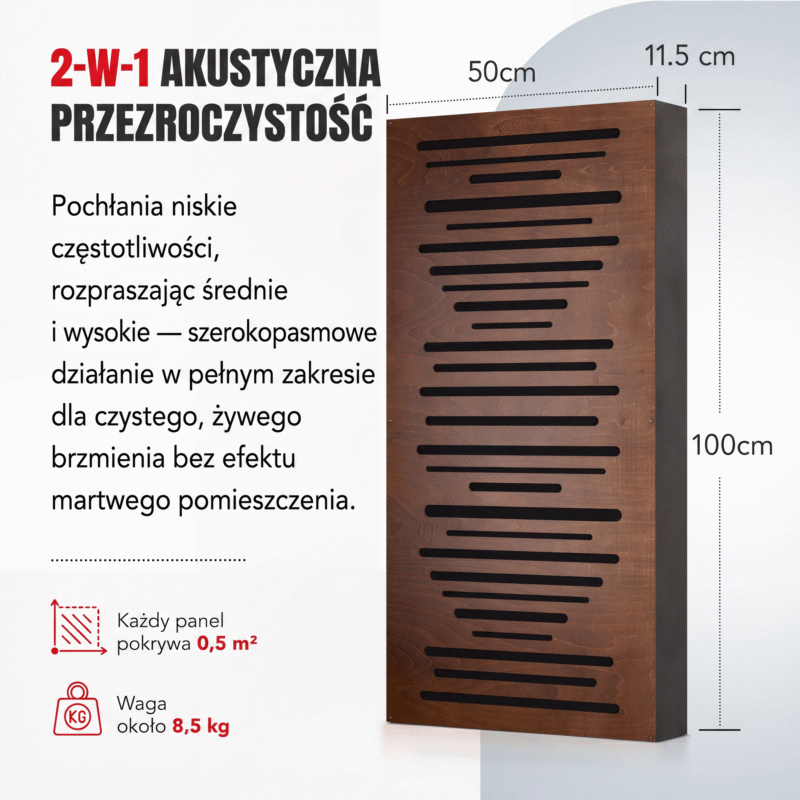 Infografika AbFuser - absorpcja i dyfuzja 2 w 1
