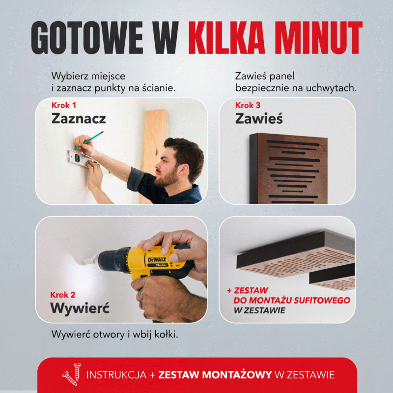 Infografika AbFuser - rozmieszczenie paneli w pomieszczeniu
