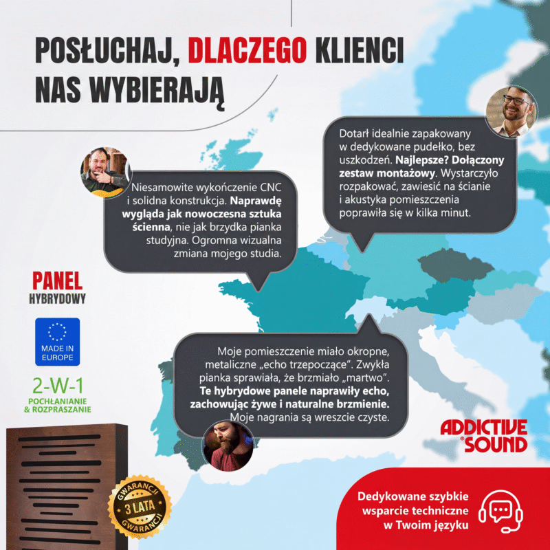 Infografika AbFuser - opinie klientów