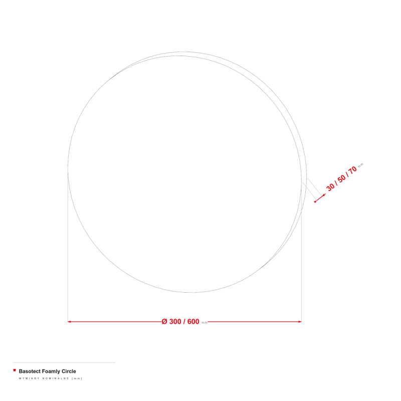 Basotect Foamly Circle — rysunek wymiarowy Ø 300/600 mm, grubość 30/50/70 mm