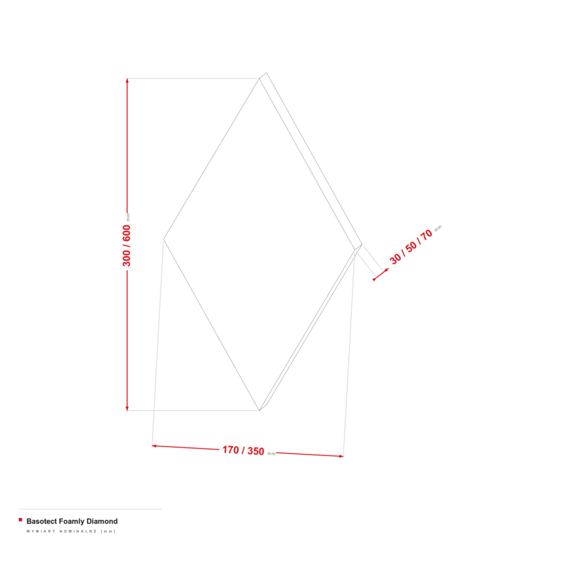 Basotect Foamly Diamond — rysunek wymiarowy 170/350 × 300/600 mm, grubość 30/50/70 mm