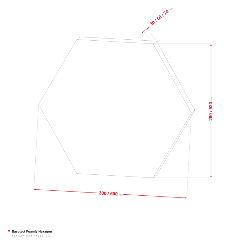 Basotect Foamly Hexagon — rysunek wymiarowy 300/600 × 260/520 mm, grubość 30/50/70 mm